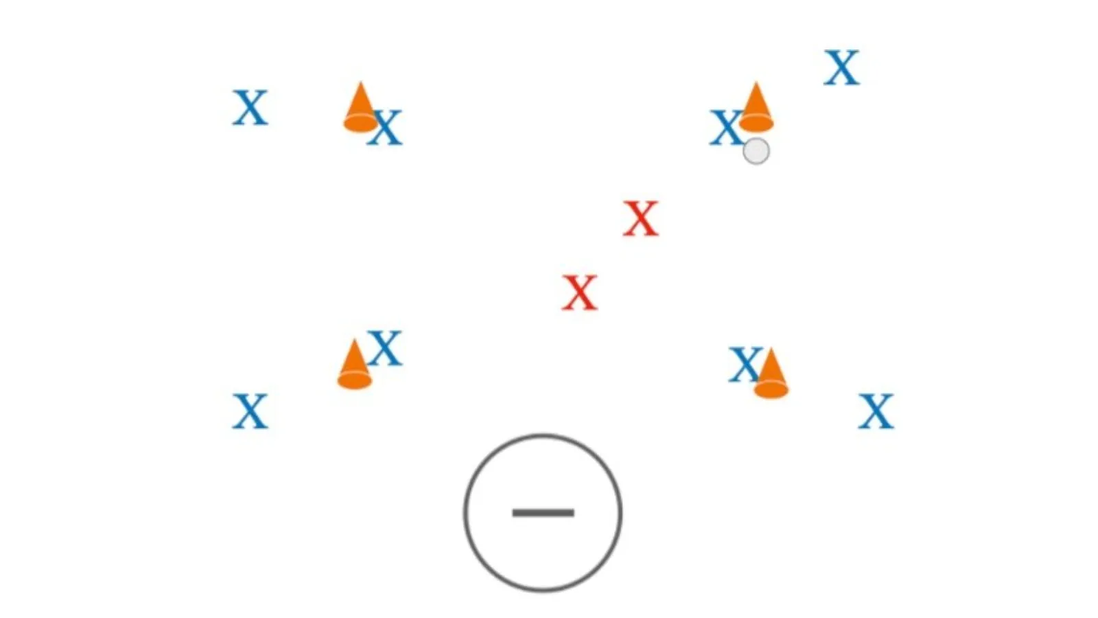 Tight box shooting drill