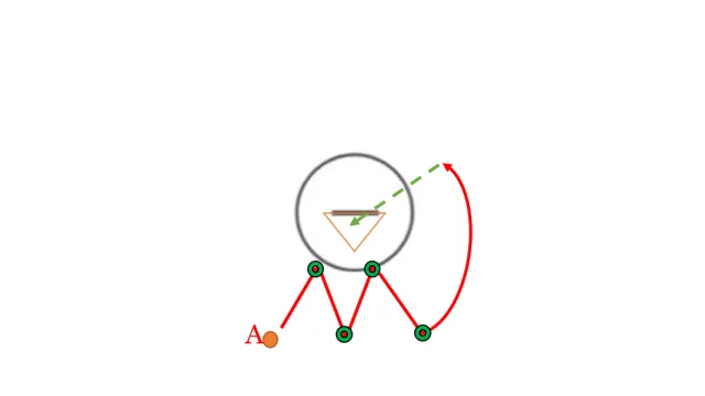 Tight Cradle and Strong Finish: Controlling the Stick Through Contact