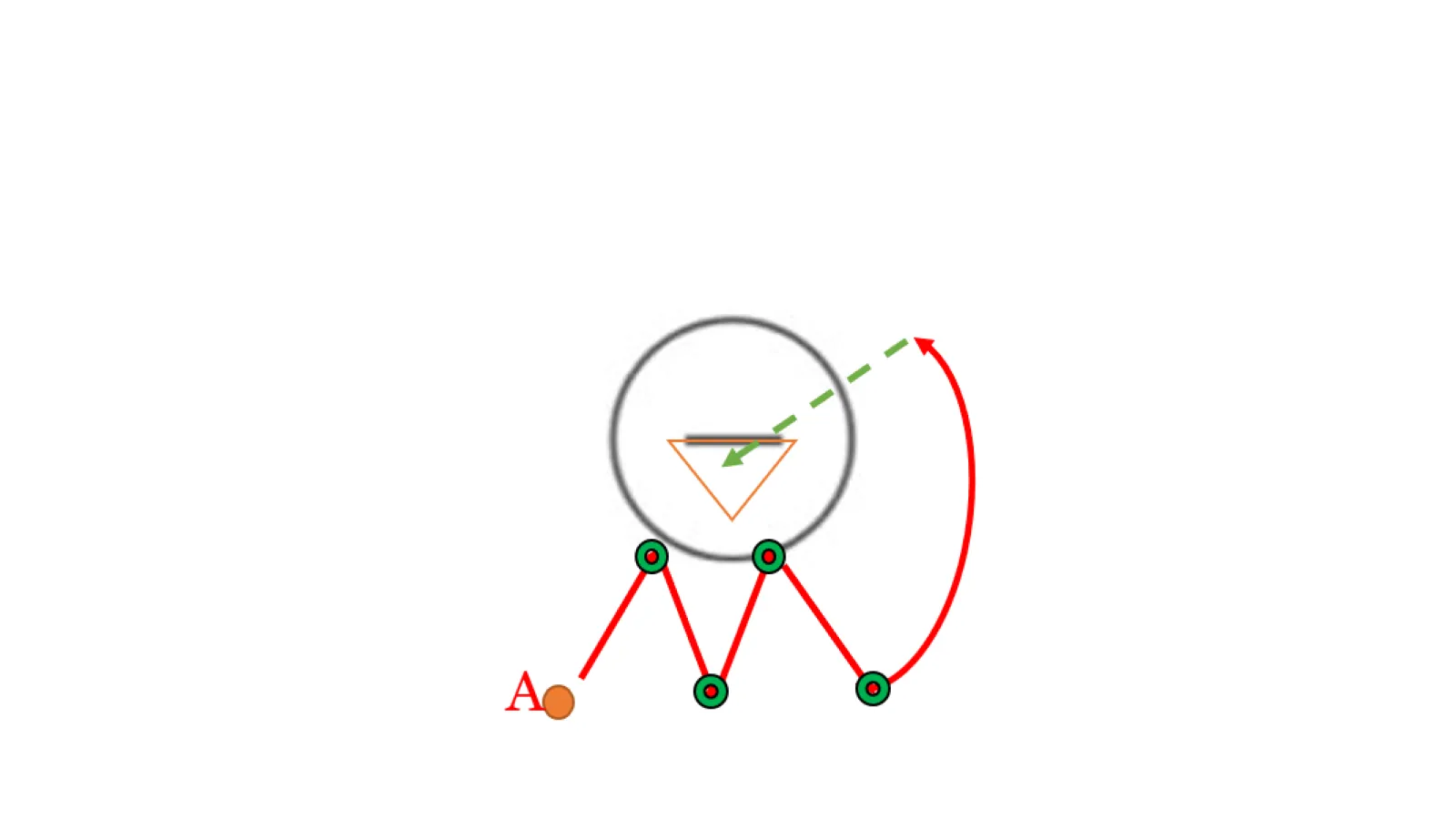 Tight Cradle and Strong Finish: Controlling the Stick Through Contact