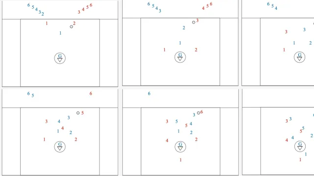 Up 1 Add 1 Transition drill