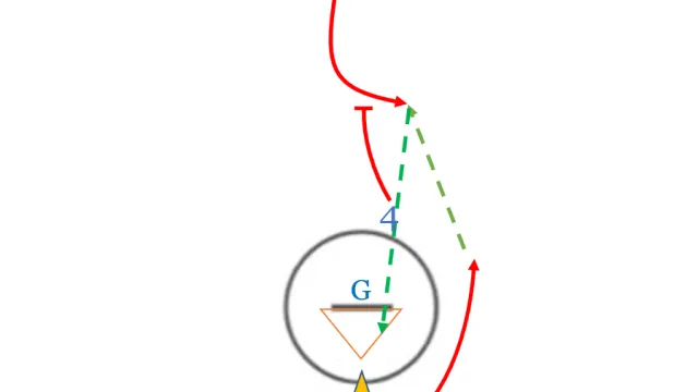X Dodge and Crease Picking Drill for Men’s Lacrosse