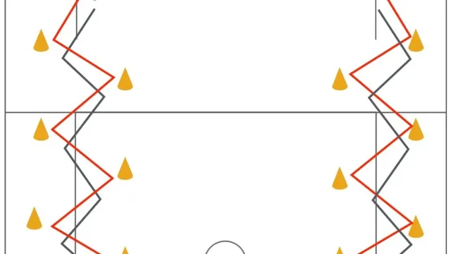 Zig Zag footwork drill