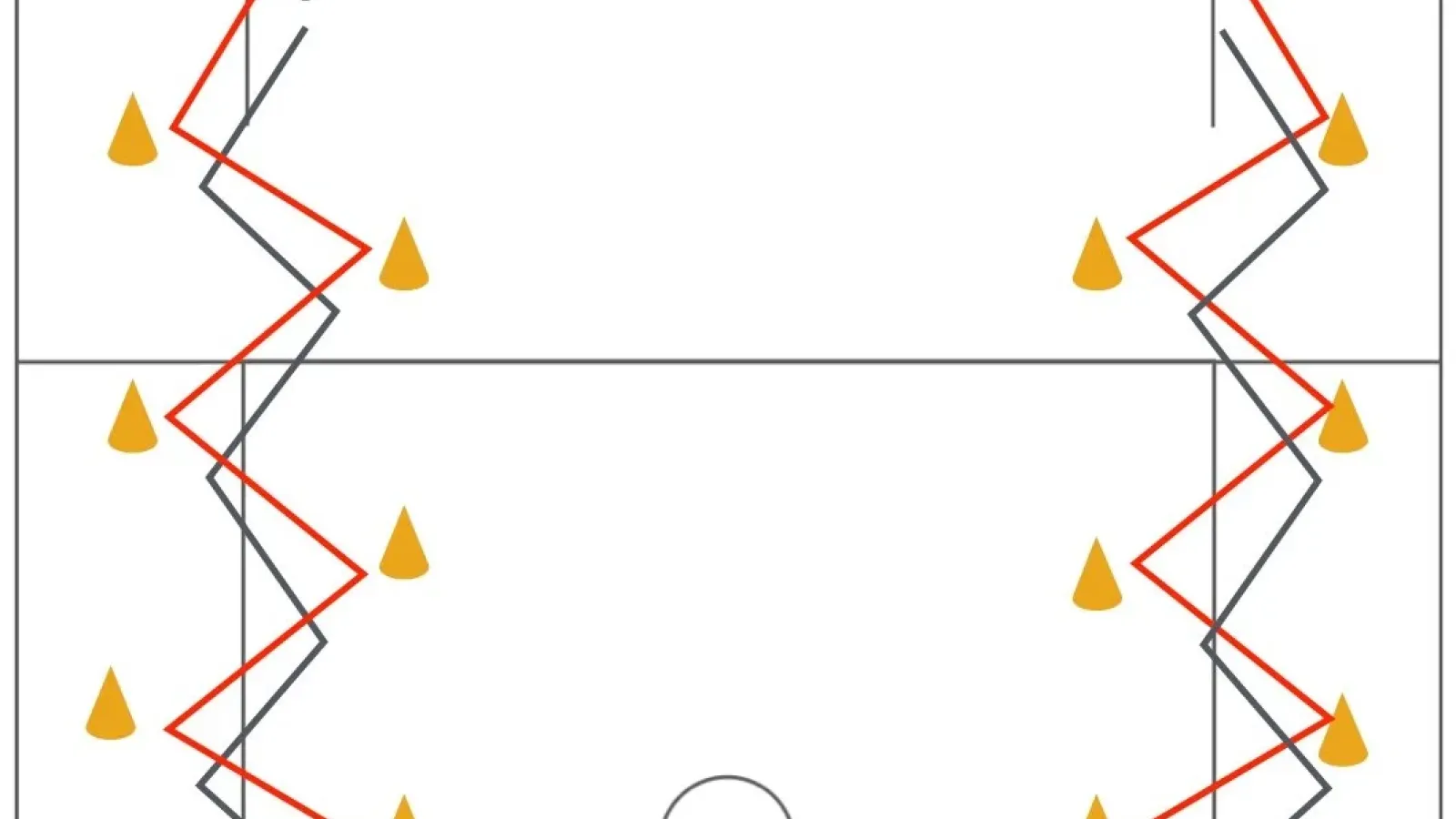 Zig Zag footwork drill