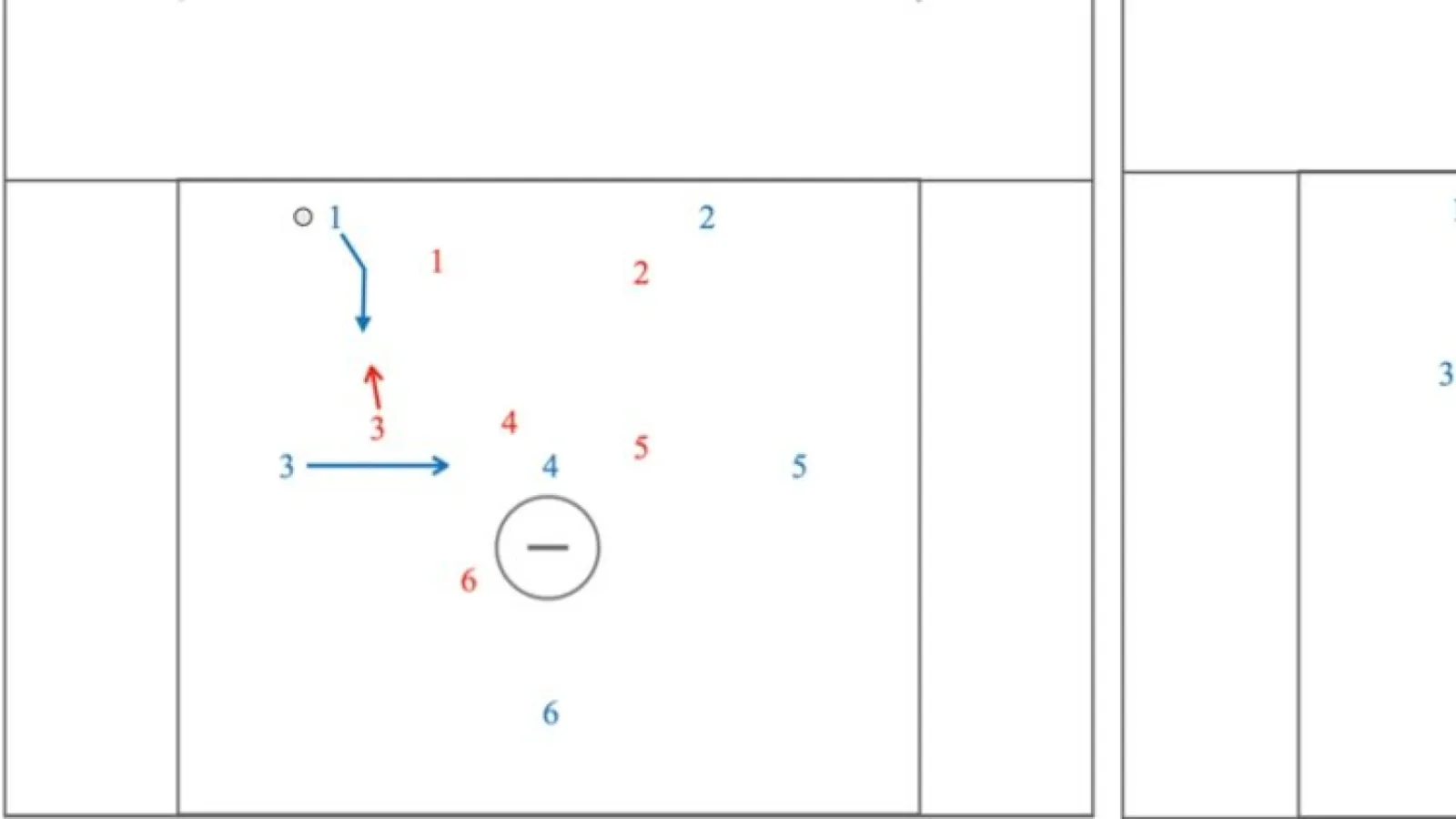 When to slide adjacent?