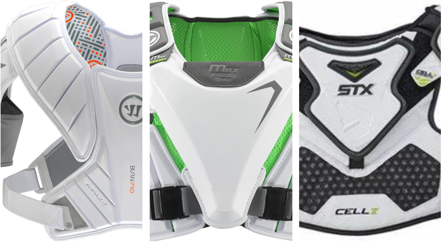 Top Chest Protectors for Lacrosse Defenders: Balancing Protection and Mobility