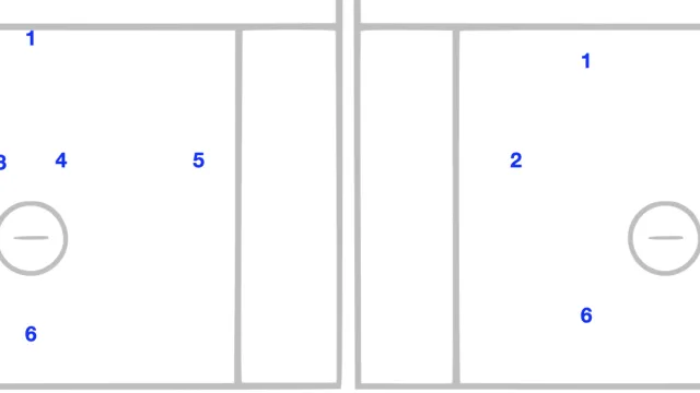 Changing From a 1-4-1 To An Open Set Is All You Need