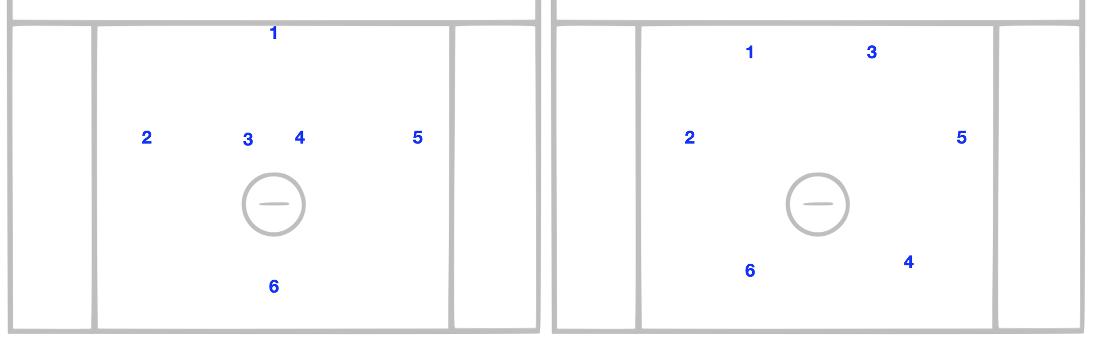 Changing From a 1-4-1 To An Open Set Is All You Need