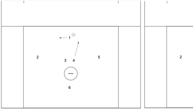 1 4 1 Top Step Off Zone Play Offense