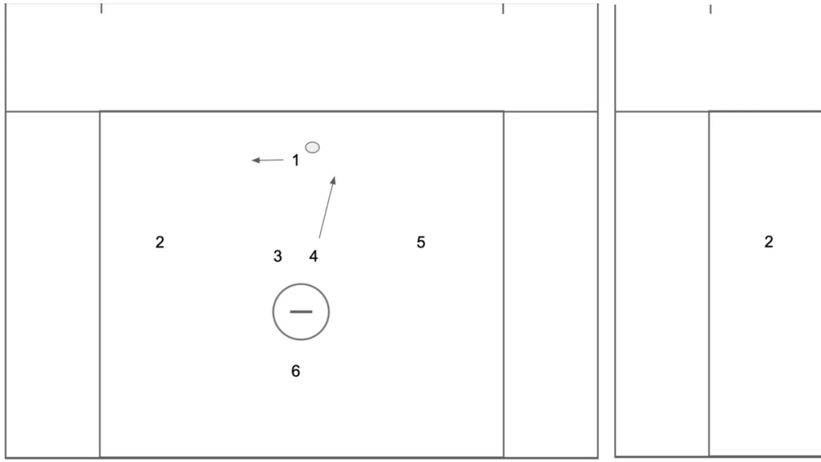1 4 1 Top Step Off Zone Play Offense
