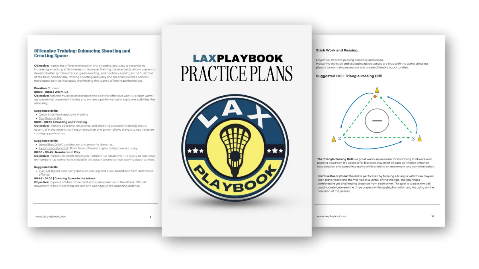 Lax Playbook Practice Plans For Men