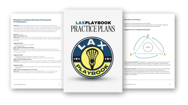 Lax Playbook Practice Plans For Women