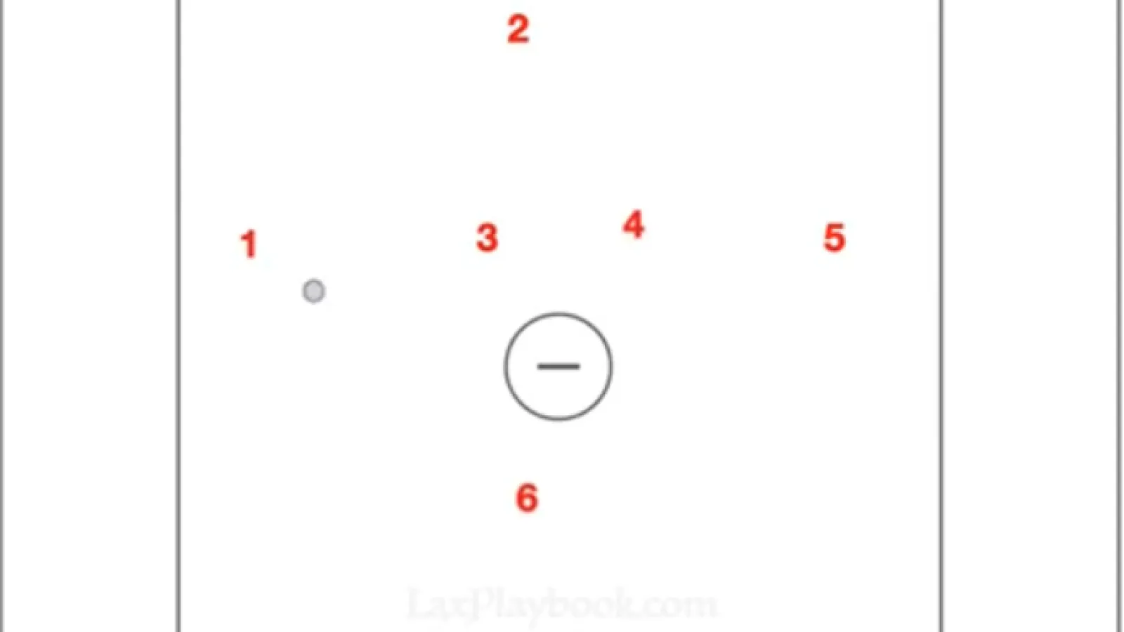 Wing Dodge Mayhem: How Layered Off-Ball Picks Create Chaos for Defenses