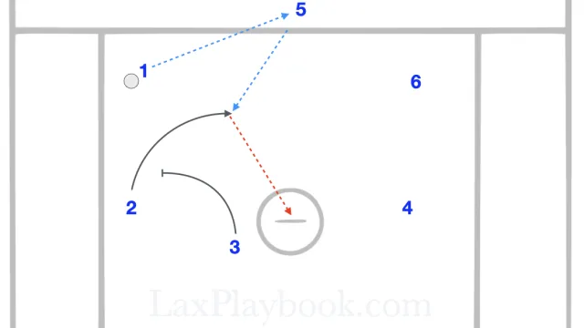 Beat the Pressure with a Simple Wing Pick