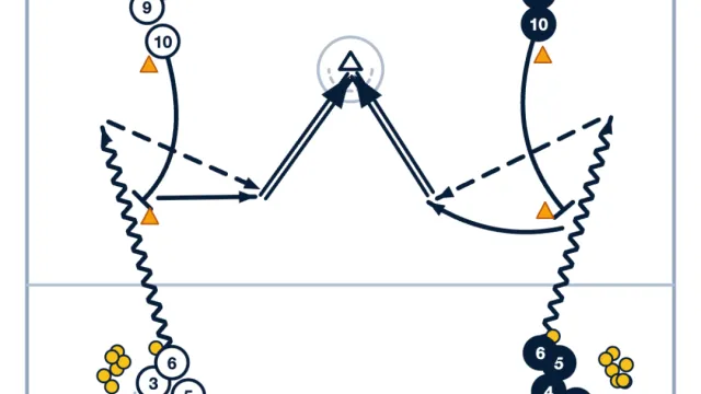 How to Execute the Pick and Roll in Men’s Lacrosse