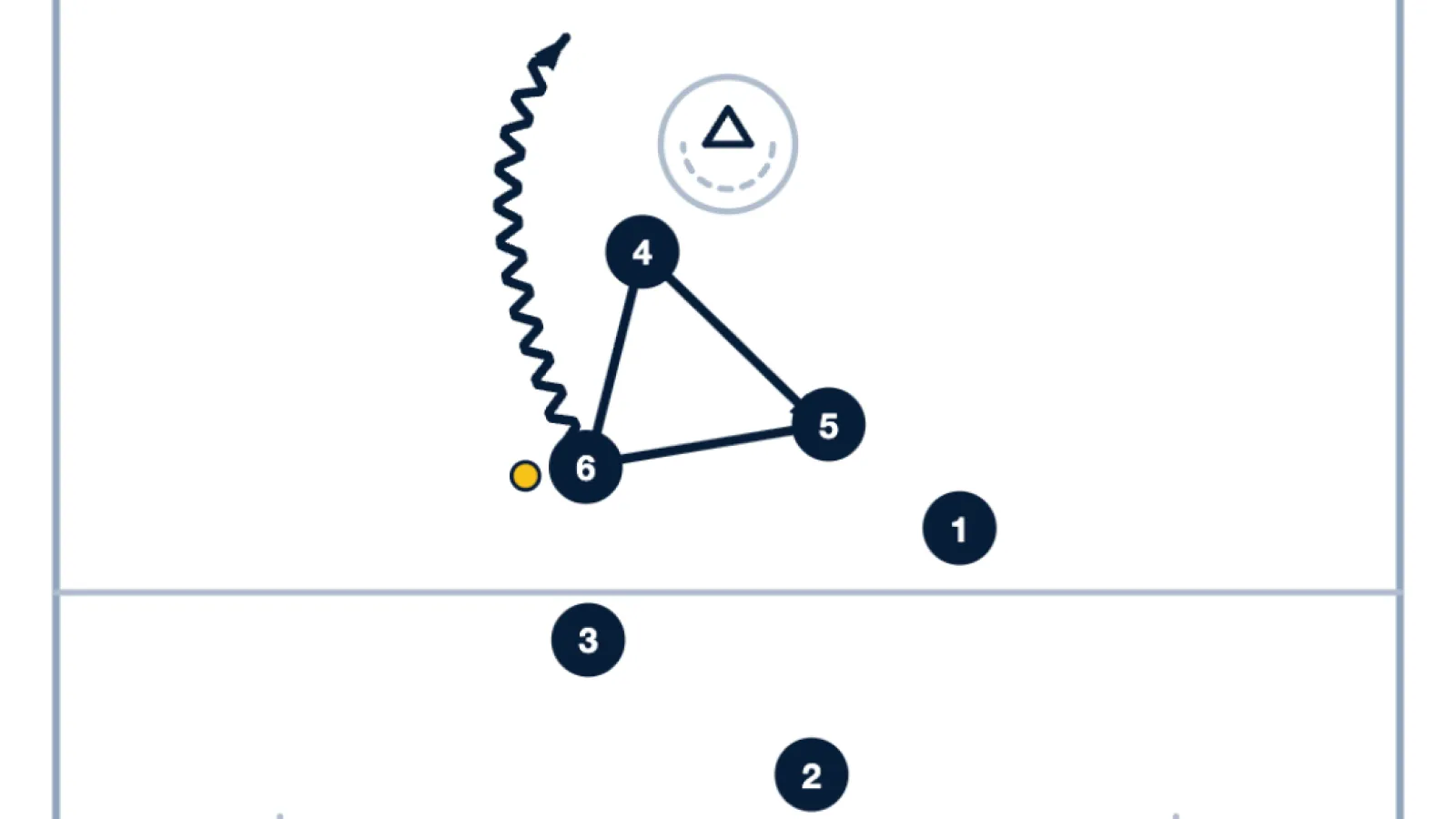 Triangle Zone with a Top String