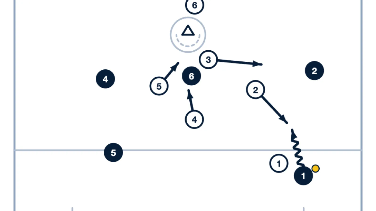 Lock 2 Defense