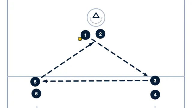 How to Teach Triangle Passing: Improve V-Cuts, Ball Protection, and Quick Decisions