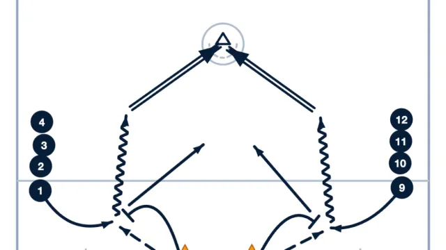 Pick & Roll Drill