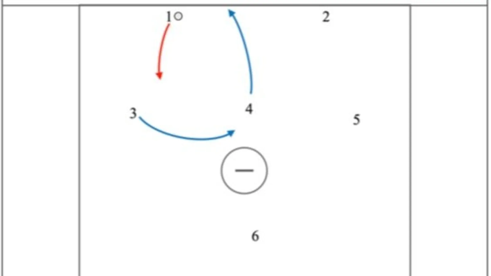 2-3-1 Dodge Fill and Pick