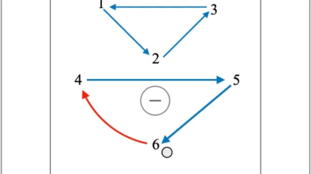 2-3-1 Triangle motion
