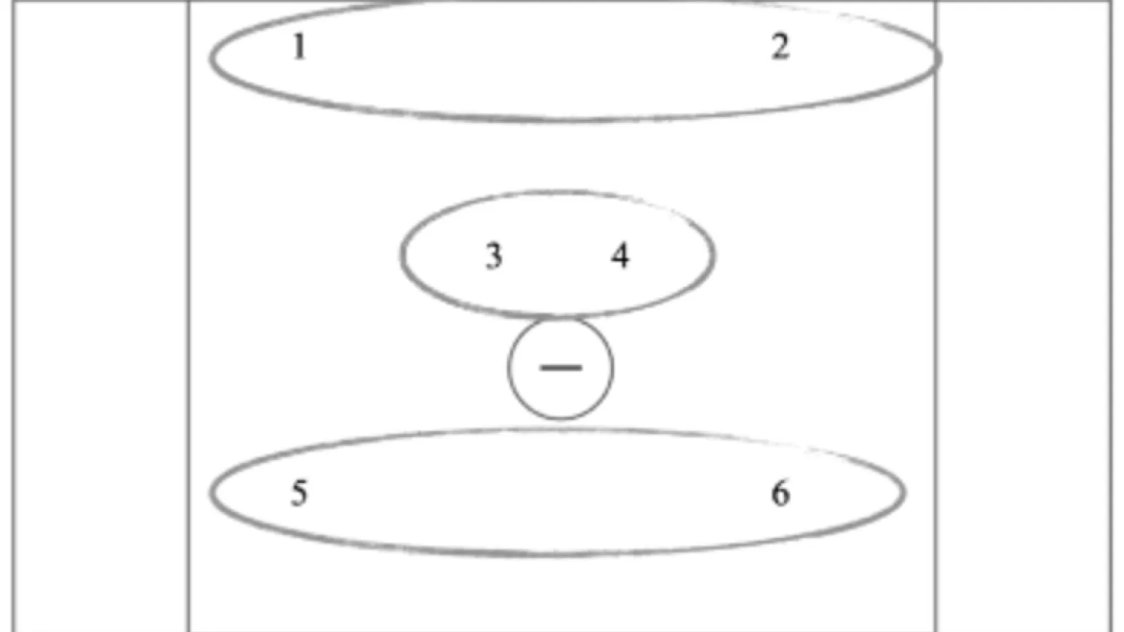 3 Groups of 2 From Top to Bottom