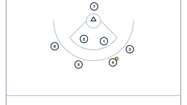 8-Meter Rule: Offensive Strategies and Safety in Girls’ Lacrosse with Coach Rachel