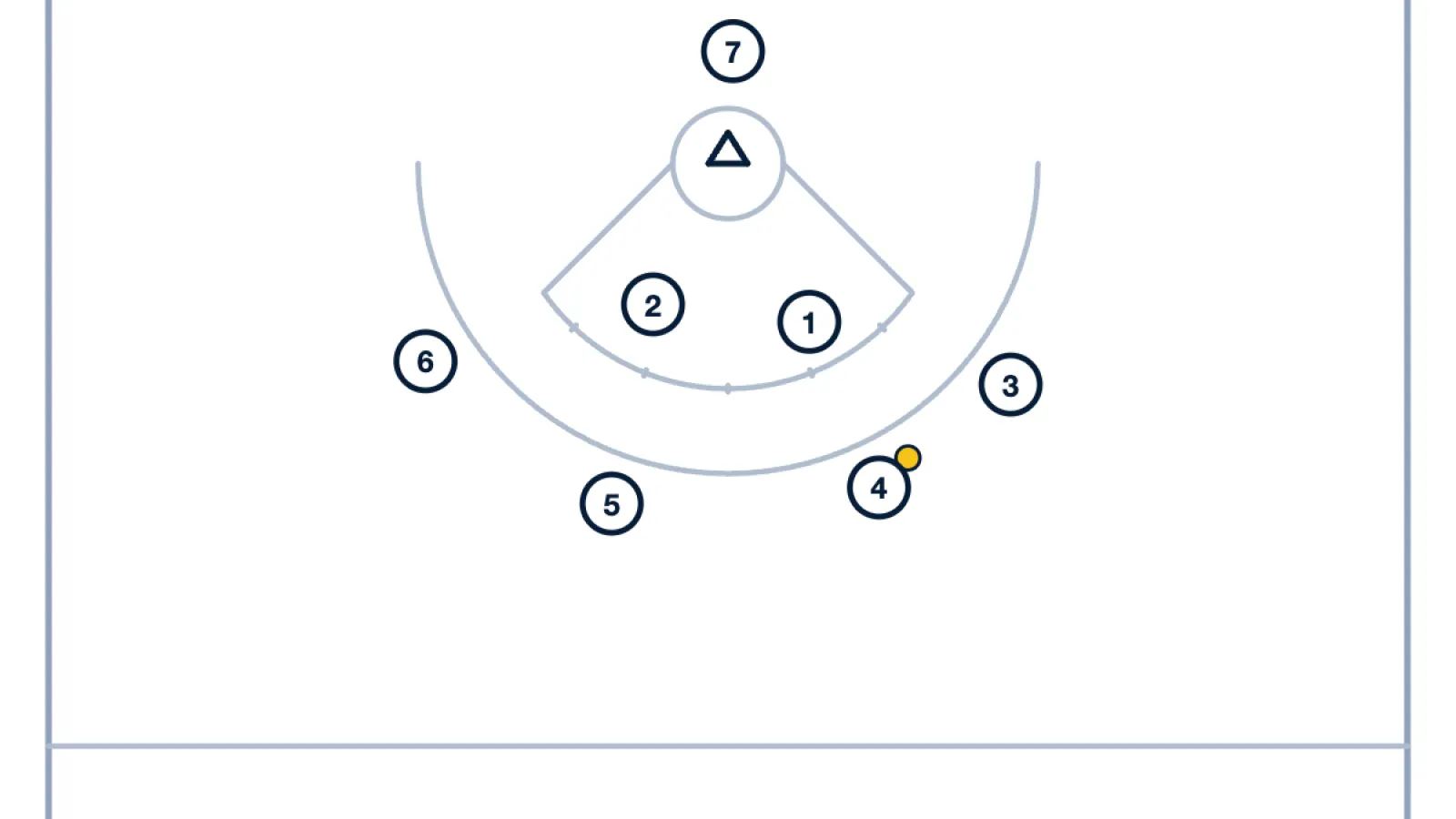 8-Meter Rule: Offensive Strategies and Safety in Girls’ Lacrosse with Coach Rachel