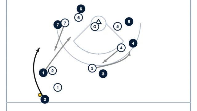 43 Weave Motion Offense