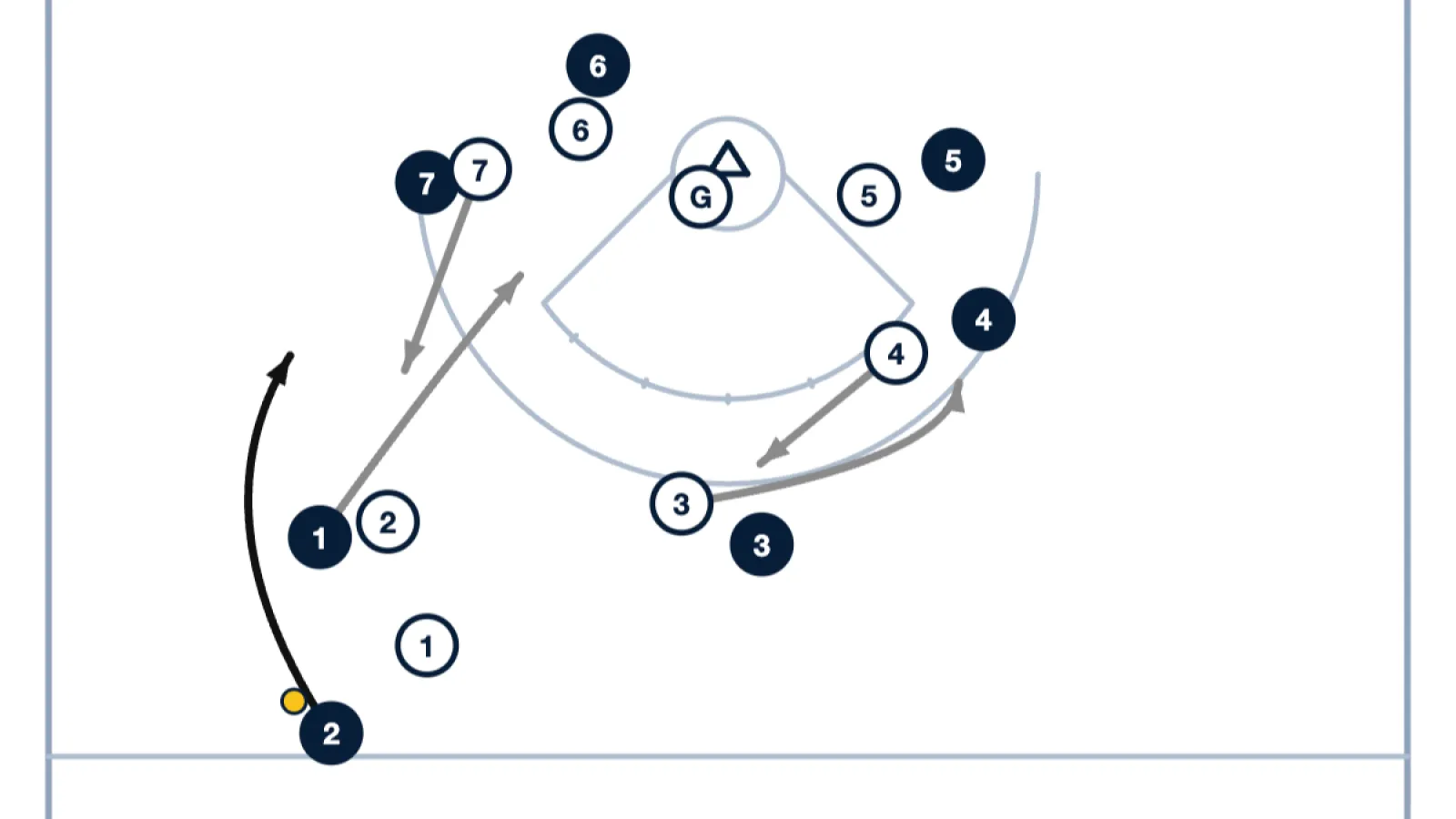 43 Weave Motion Offense