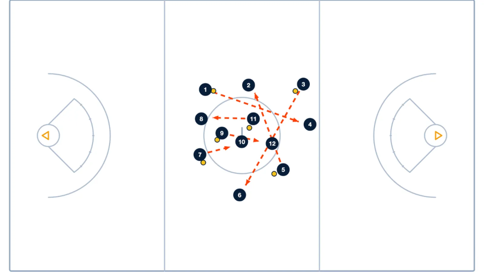Fast Pass Drill: 'I Have One, I Need One!'