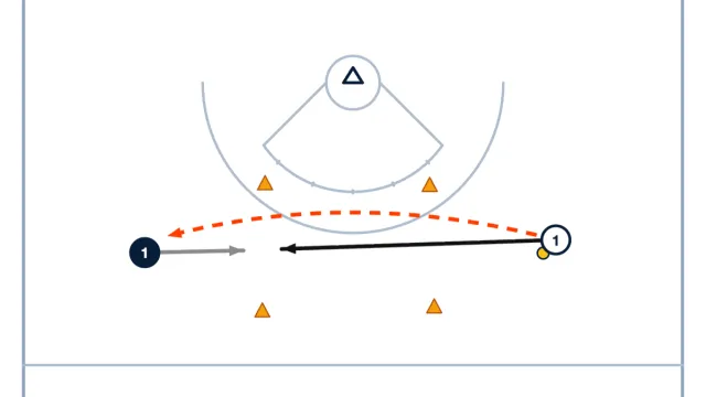 How to Run the Defensive Box Breakdown Drill in Girls’ Lacrosse