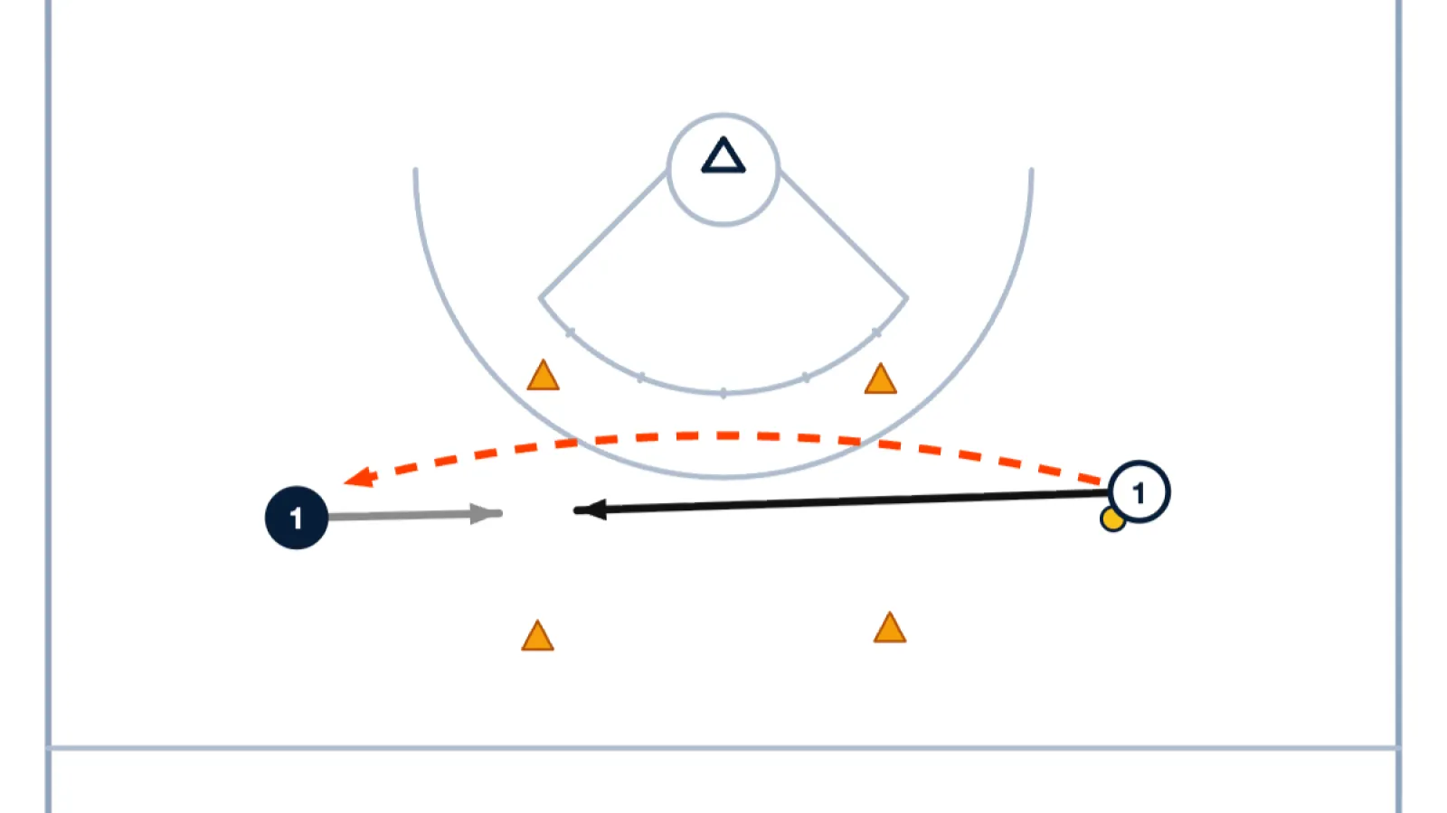 How to Run the Defensive Box Breakdown Drill in Girls’ Lacrosse