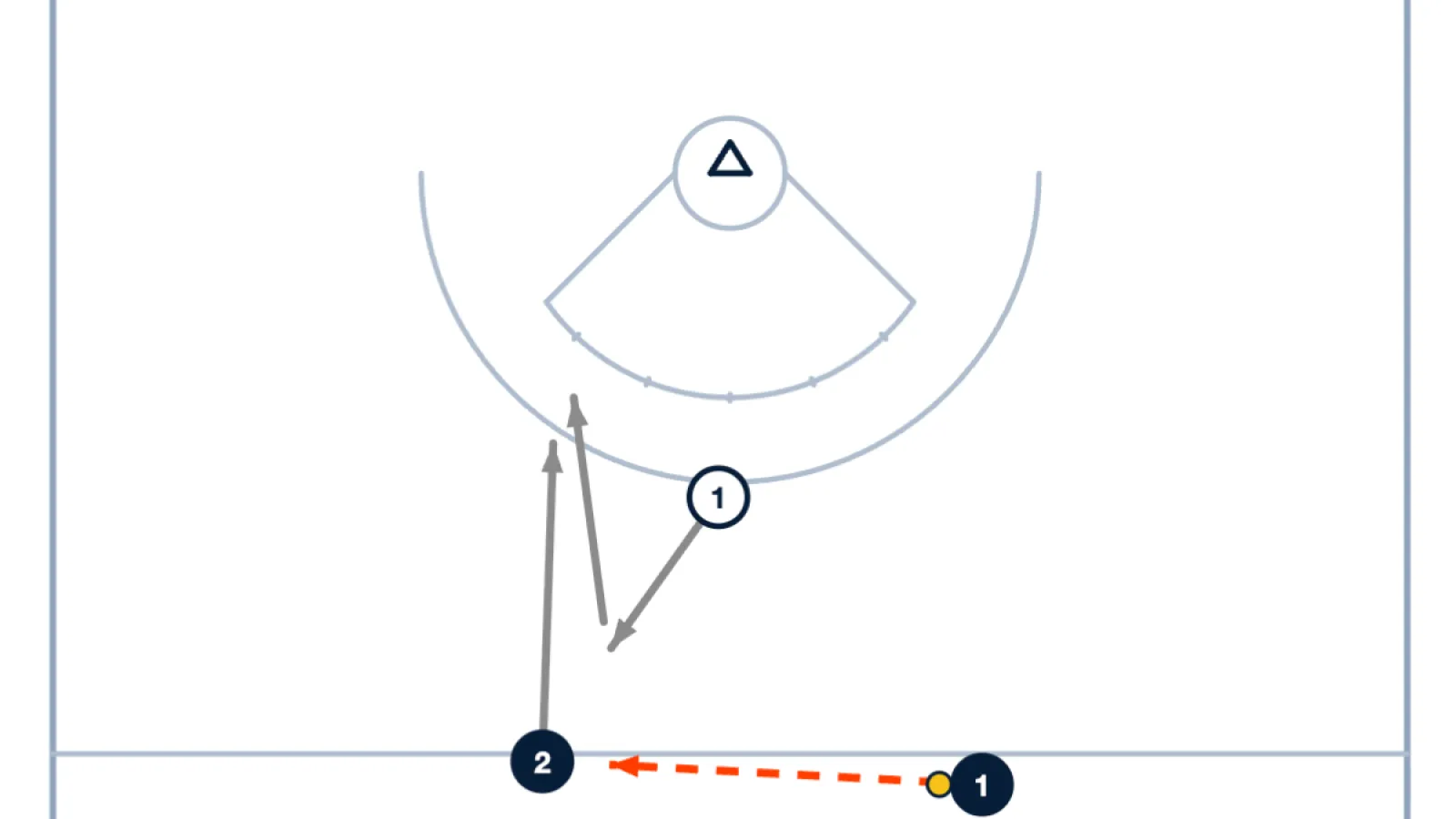 How to Stay Low and Close on Defense in Girls Lacrosse