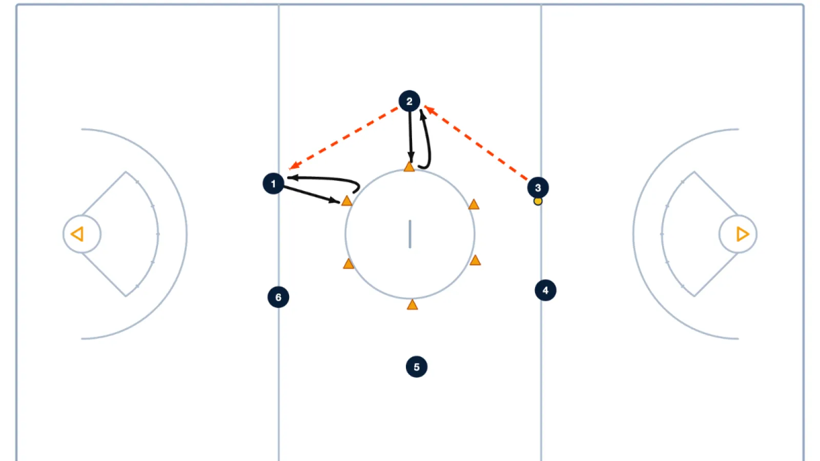 V-Cut Passing Drill for Lacrosse: How to Build Timing and Separation