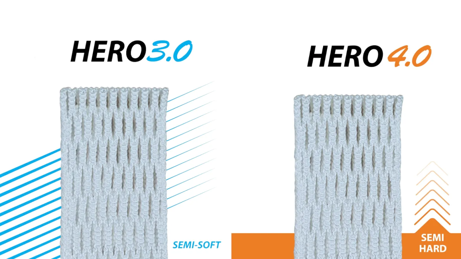 Comparing ECD Lacrosse Hero 3.0 Semi-Soft Mesh and ECD Lacrosse Hero 4.0 Semi-Hard Mesh