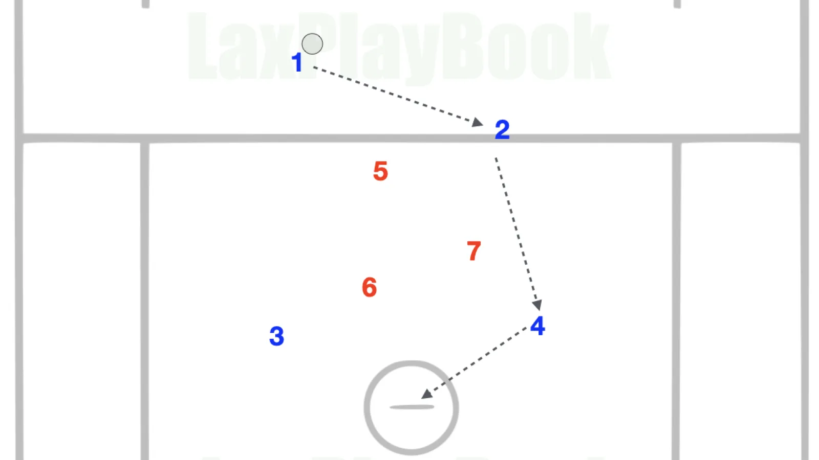 How to Run a 4v3 Fast Break