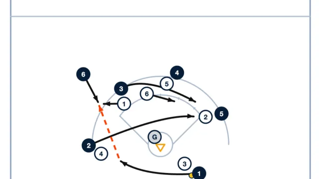 How Cutting Through Creates Space