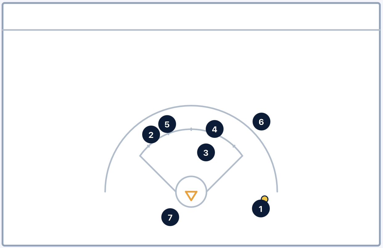 Power Play Curl