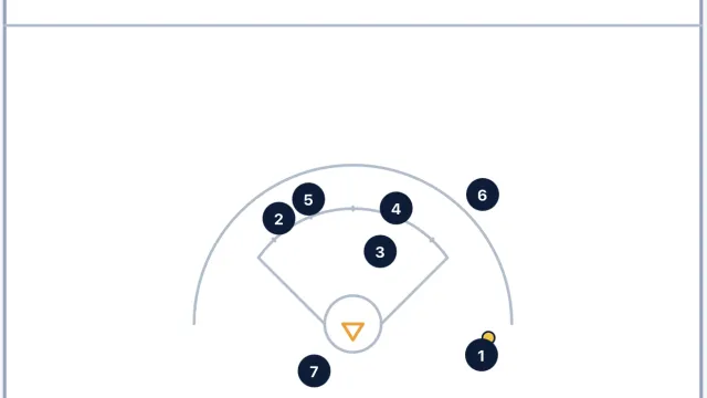 Power Play Curl