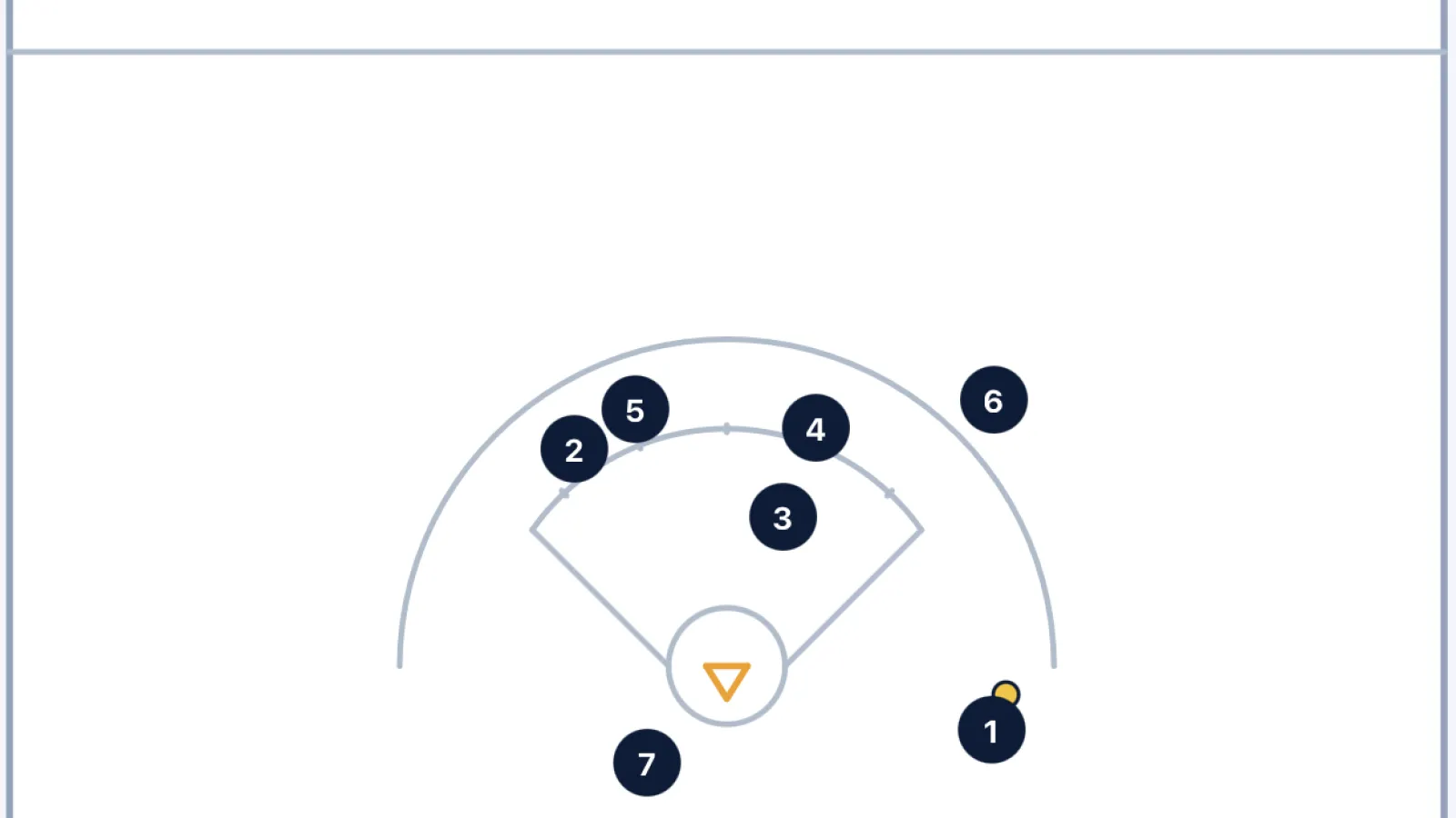 Power Play Curl