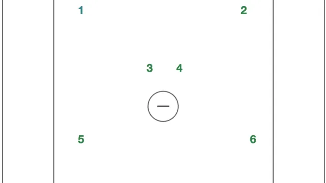 About the 2-2-2 Offensive formation