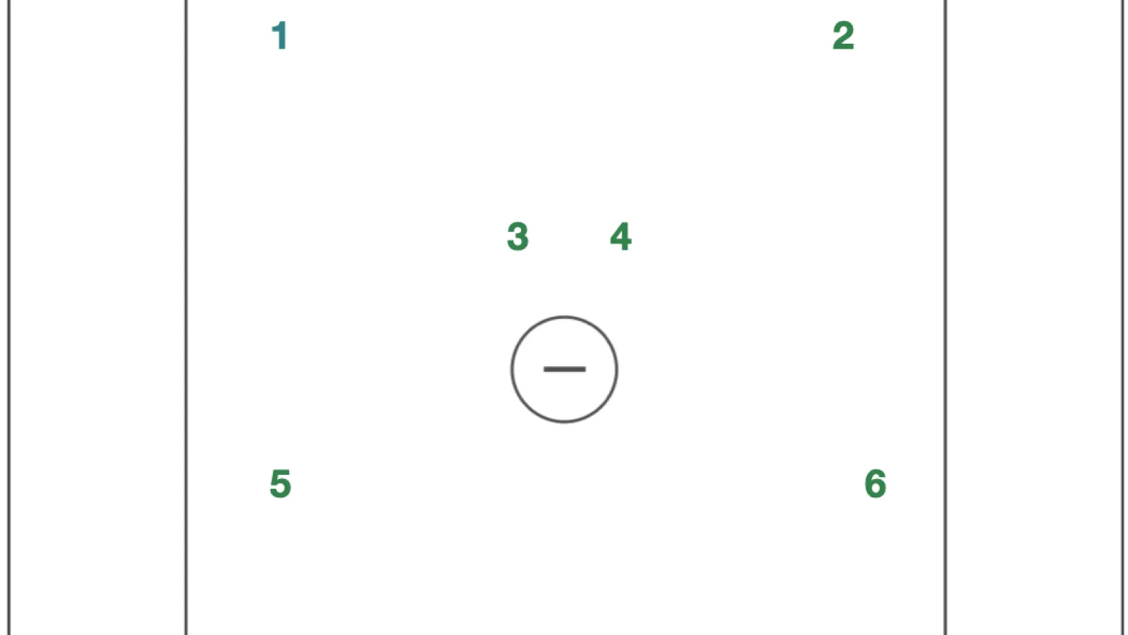 About the 2-2-2 Offensive formation