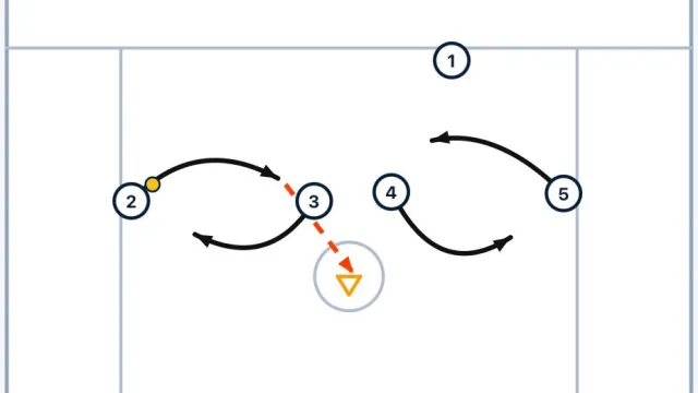 Wing Dodge Out of a 1-4-1