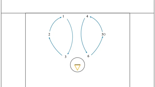 Adjacent Triangle Rotation Man Up