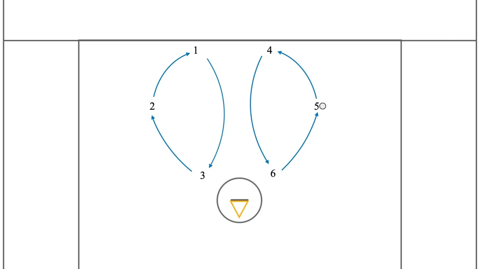 Adjacent Triangle Rotation Man Up