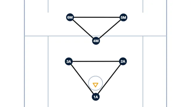 Advanced 2-3-1 Motion Offense