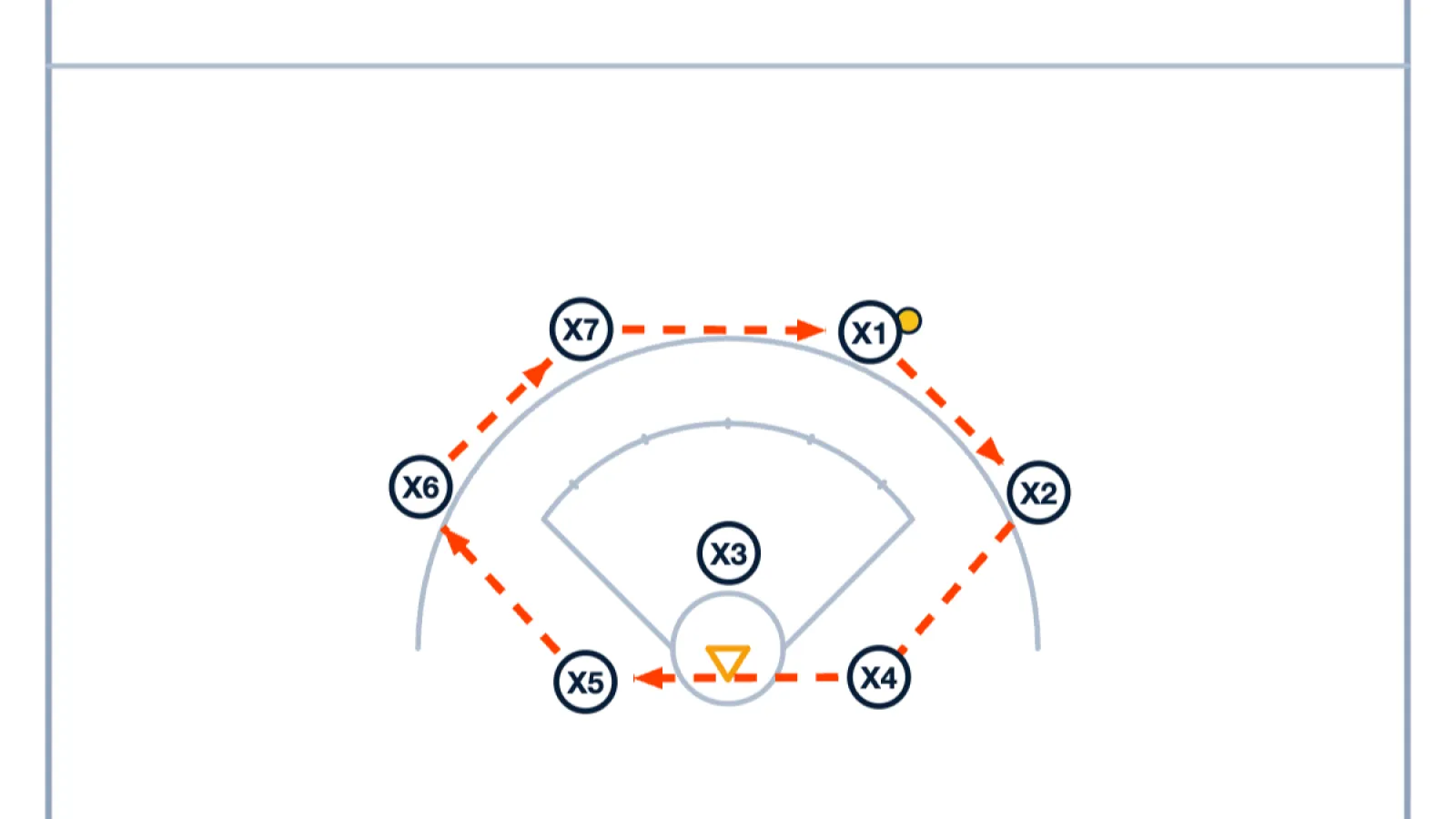Pick the Picker 2 man action option