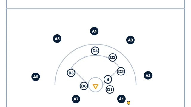 Backer Zone