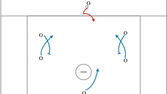 Open Set Double Mumbo Pop