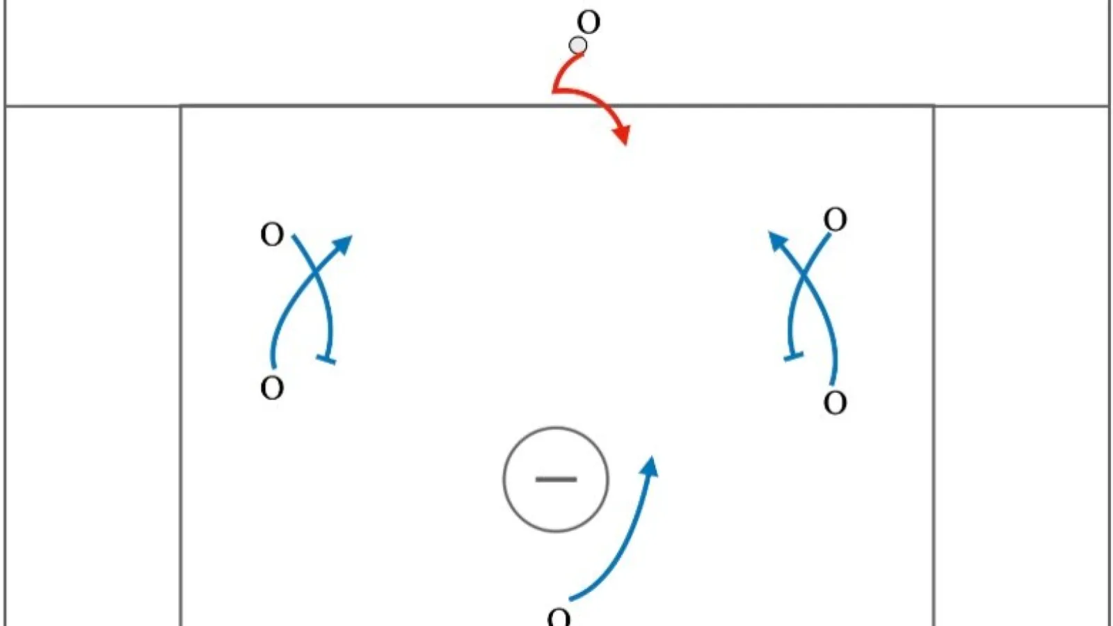 Open Set Double Mumbo Pop